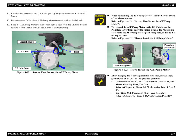 EPSON 2100_2200 Service Manual